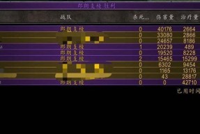 魔兽世界71奶萨属性选择攻略（如何推荐奶萨属性）