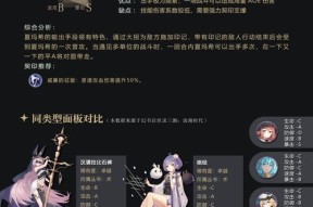 《幻书启世录爱丽丝最强阵容搭配攻略》（打造无敌阵容）