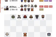 《Dota2自走棋战士吃鸡攻略》（掌握关键策略）