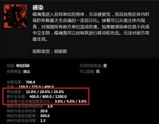 DOTA2秘境指挥官羁绊阵容搭配攻略（打造最强指挥官羁绊阵容）  第2张