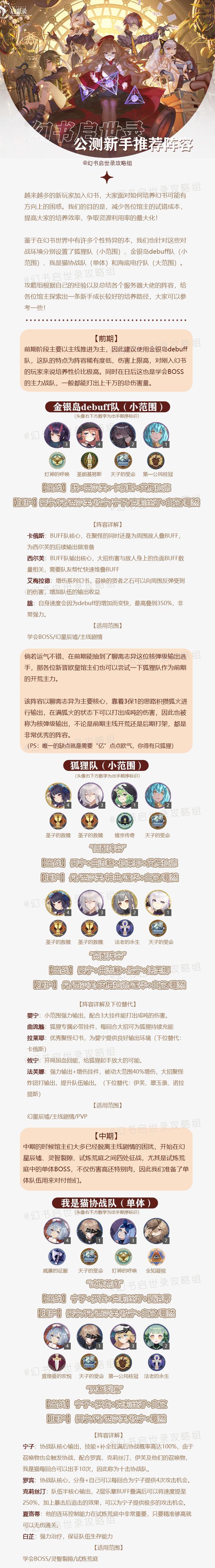 《以幻书启示录PVE召唤流阵容搭配攻略》（打造无敌阵容）  第1张