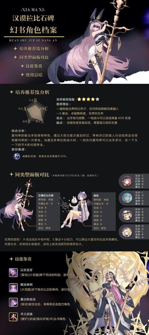 《幻书启世录爱丽丝最强阵容搭配攻略》（打造无敌阵容）  第1张