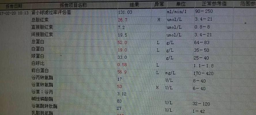 以逗比人生肝硬化怎么办（游戏迷们）  第3张