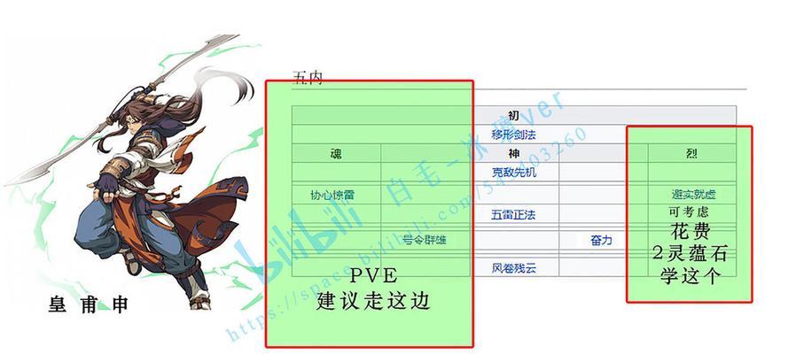 《天地劫幽城再临》组队玩法规则详解（探索幽城的冒险之旅）  第3张