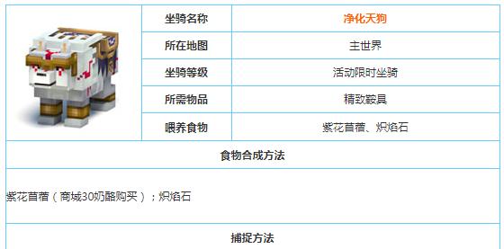 奶块所有物品图鉴怎么查？奶块物品大全有哪些？  第1张