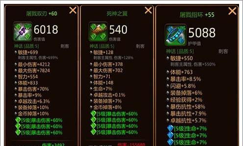 lol破舰者装备属性是什么？如何正确使用lol破舰者装备？  第1张