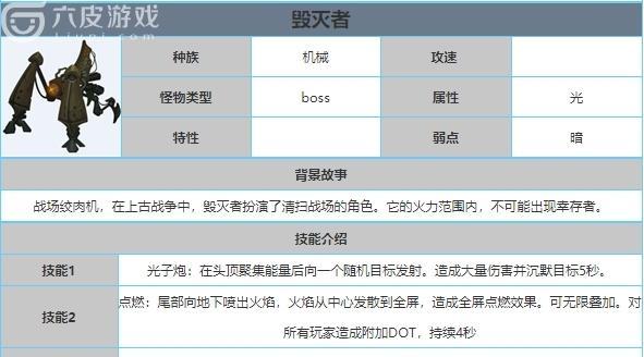 贪婪洞窟2寄生体属性图鉴有哪些？寄生体技能弱点如何识别？  第2张