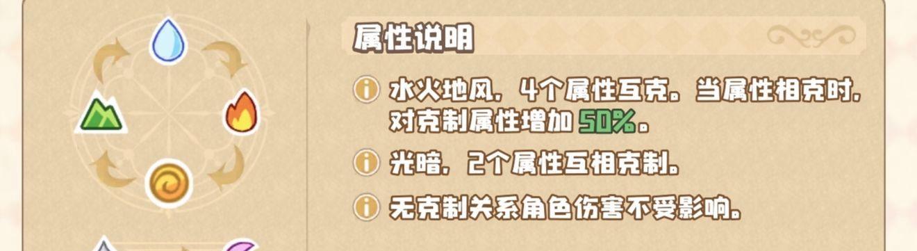 原神迷城战线沙域篇第一阶段打法是什么？有哪些技巧和攻略？  第1张