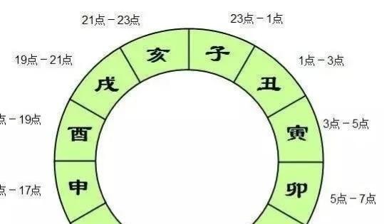 梦幻西游鬼有多少血？鬼的血量是多少？  第2张